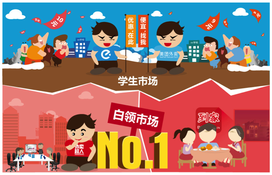 餐廳外賣看似繁榮的背后：補(bǔ)貼停止，老板難承擔(dān)|餐飲界