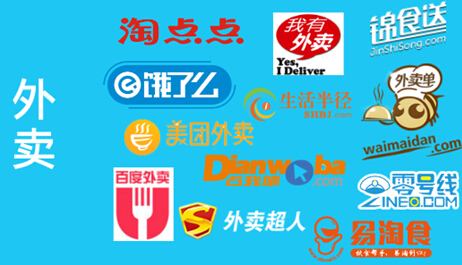 “互聯(lián)網(wǎng)+”助力餐飲等行業(yè)騰飛，安全隱患需重視