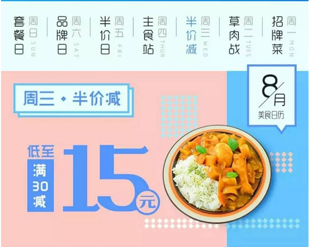 避免賠本做營(yíng)銷，餐廳外賣優(yōu)惠活動(dòng)應(yīng)該這樣設(shè)置！|餐飲界