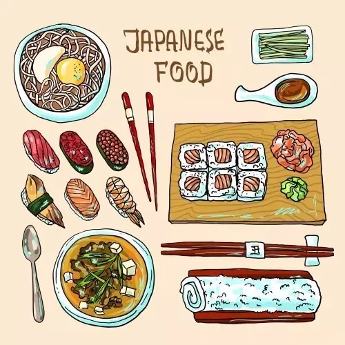 餐廳“定價”策略里的“陷阱”——低！低！再低！然并卵…