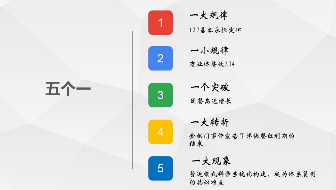 解決餐飲老板痛點，你需要具備這3大實戰(zhàn)技能！|干貨