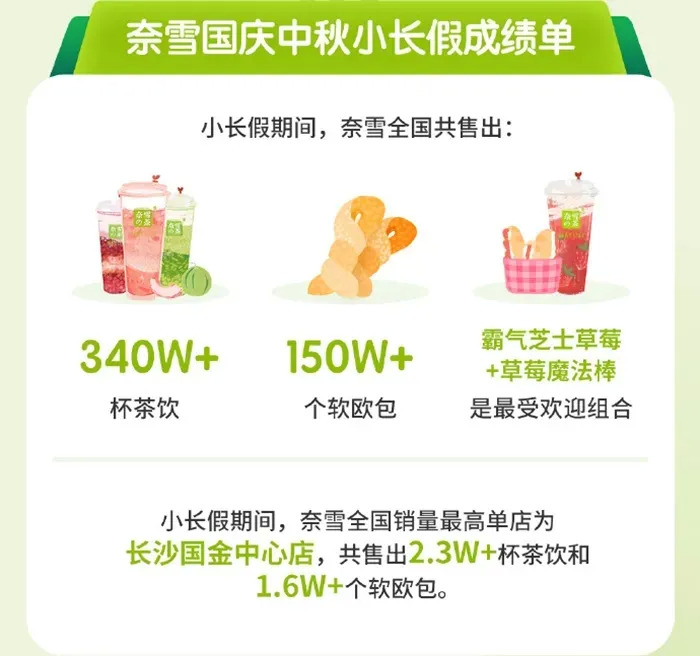 餐飲大事件217期 | 螺螄粉月餅成今年最受年輕人歡迎的月餅；煎餅先生完成1000萬元A輪融資|餐飲界
