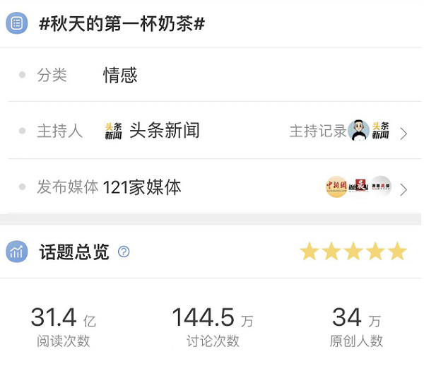 “秋天第一杯”奶茶經(jīng)濟再度激活，順豐同城致力為商家降本增效|餐飲界