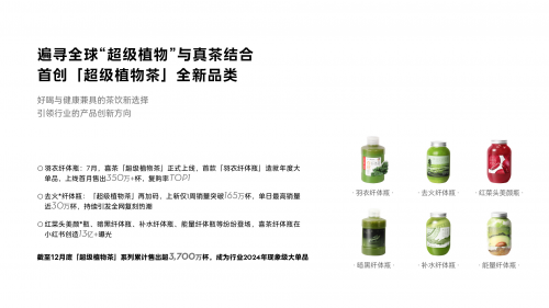 喜茶發(fā)布2024年度報告，海外布局超70家門店