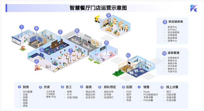 靠一只烤雞日入過萬，16歲烤雞少年憑什么火出圈？
